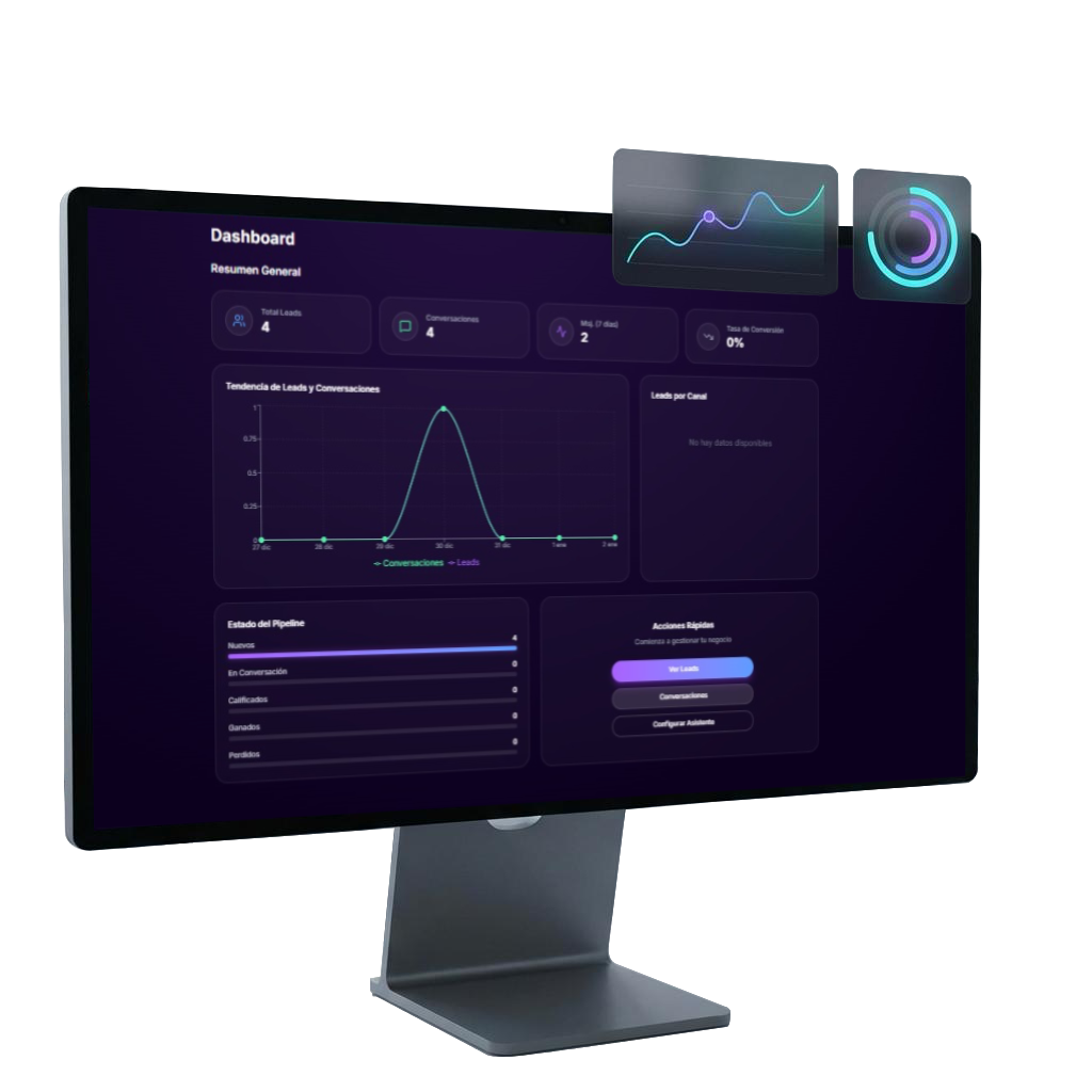 Fluyasales - IA aplicada